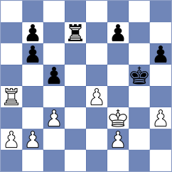 Ramperez Garcia - Corral Yugueros (Bilbao, 2001)