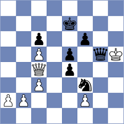 Harris - Dyachuk (chess.com INT, 2024)