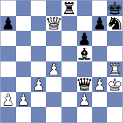 Garayev - Ilinca (chess.com INT, 2025)