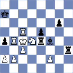 Pranesh - Shchekachev (Chartres FRA, 2024)