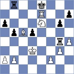 Lipoyon - Magnussen (Playchess.com INT, 2004)