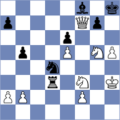 Sachi Jain - Melamed (chess.com INT, 2024)