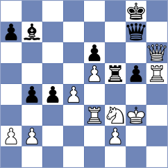 Weetik - Laptii (chess.com INT, 2024)