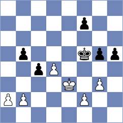 Acikel - Fathy (chess.com INT, 2023)