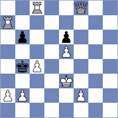 Torabzadeh - Majidzadeh (Chess.com INT, 2021)