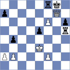 Srdanovic - Zhong (chess.com INT, 2023)