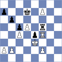 Alcazar Jimenez - Atis (chess.com INT, 2025)