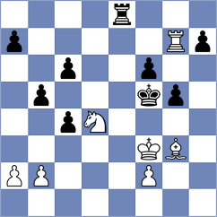 Gosh - Cherepov (chess.com INT, 2024)