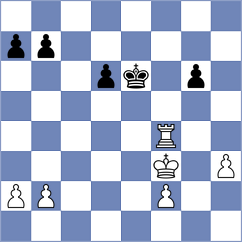 Beshirli - Shukh (Chess.com INT, 2019)