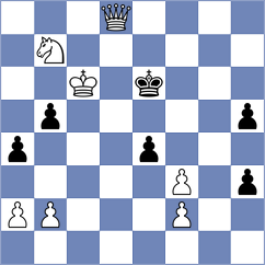 Fischer - Brkic (Silvaplana, 1993)