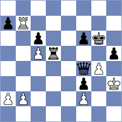 Sticher - Williams (Kuortane, 1976)