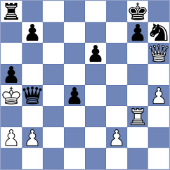Nikatefeh - Tizhoosh (Chess.com INT, 2021)