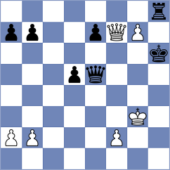 Korchmar - Pham Tran Gia Phuc (chess.com INT, 2025)