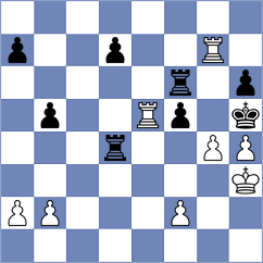 Lazic - Lazarevic (Nis, 1995)