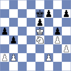 Nilsen - Sajin (chess.com INT, 2024)