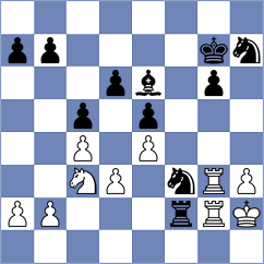 Hoang Thi Bao Tram - Gabrielian (chess.com INT, 2025)