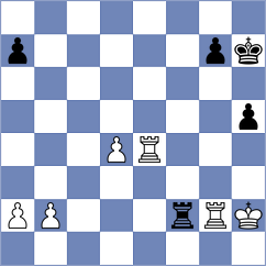 Kopczynski - Mateus (chess.com INT, 2025)