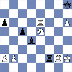 Harshavardhan - Levitskiy (chess.com INT, 2024)