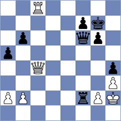 Casper - Nikolic (Germany, 2003)