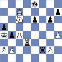 Sreyas - Kananub (chess.com INT, 2024)