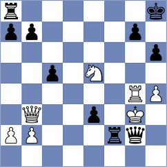 Hsu - Rabasa (Chess.com INT, 2021)