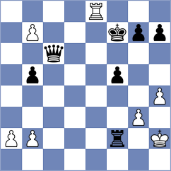 Loay - Tekeyev (chess.com INT, 2025)