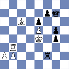 Iljin - Aketayeva (chess.com INT, 2023)