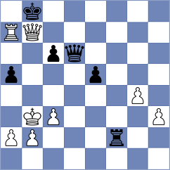 Sanchez - Vargas (chess.com INT, 2024)