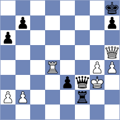 Marn - Srebrnic (chess.com INT, 2023)