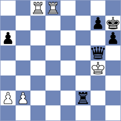 Fernandez Martin - Cuetos Lolo (Eibar, 2006)
