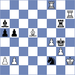 Rohit - Zacurdajev (chess.com INT, 2025)