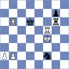 Golubev - Levchuk (chess.com INT, 2022)
