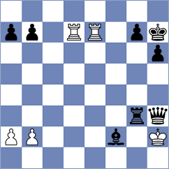 Kazerooni - Abdollahi (Chess.com INT, 2021)