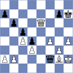 Mesa Cruz - Kaplan (chess.com INT, 2025)