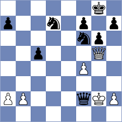 Chong - Kleiman (chess.com INT, 2022)