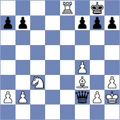 Wagner - Kislov (chess.com INT, 2022)
