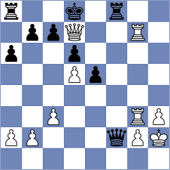 Bhavik - Vardi (chess.com INT, 2025)