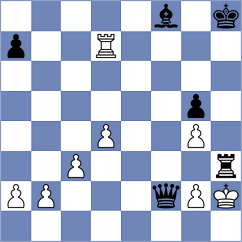 Modric - Terletsky (chess.com INT, 2023)