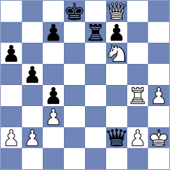Lazaro Azcutia - Lyutsinger (chess.com INT, 2025)