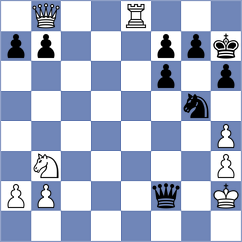 Karimova - Gutman (chess.com INT, 2025)