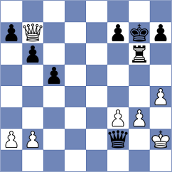 Medvegyne Balogh - Cruz (chess.com INT, 2022)