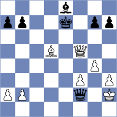 Kacprzak - Paravyan (chess.com INT, 2024)