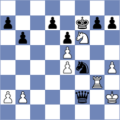 Fus - Ronka (Chess.com INT, 2020)