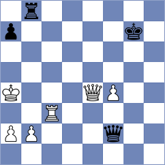 Razmyslov - Migens Romero (Seville, 2003)
