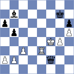 Zilleruelo Irizarry - Bibilashvili (chess.com INT, 2022)
