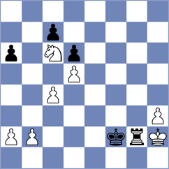 Shuvalov - Naranjo Moreno (chess.com INT, 2025)