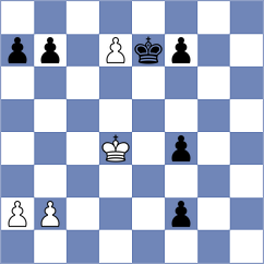 Dobrijevic - Svicevic (chess.com INT, 2023)