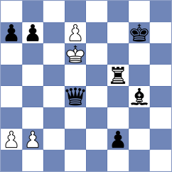 Gradalski - Gunduz (Chess.com INT, 2020)
