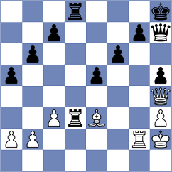 Koziorowicz - Bluebaum (chess.com INT, 2025)