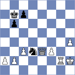 Krsnik Cohar - Arslanov (chess.com INT, 2025)